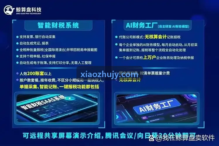 JIUYOUAI边缘端计算与视觉算法模型迭代